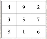Magic Square